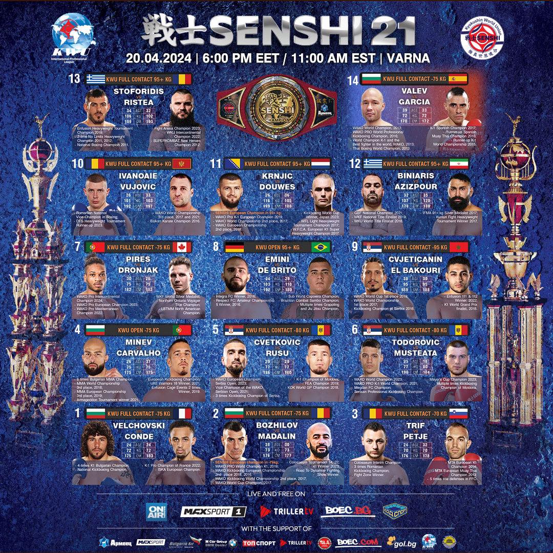 SENSHI 21 Fight Card