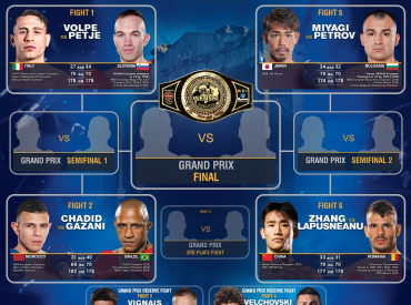 Fight Card: SENSHI 31 Gladiators